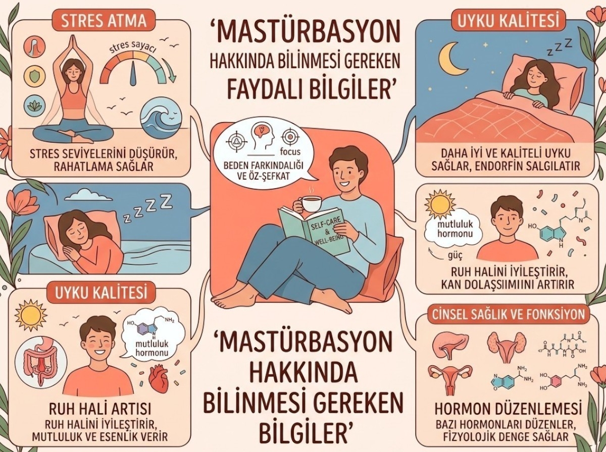 Mastürbasyon Hakkında Bilinmesi Gereken Faydalı Bilgiler
